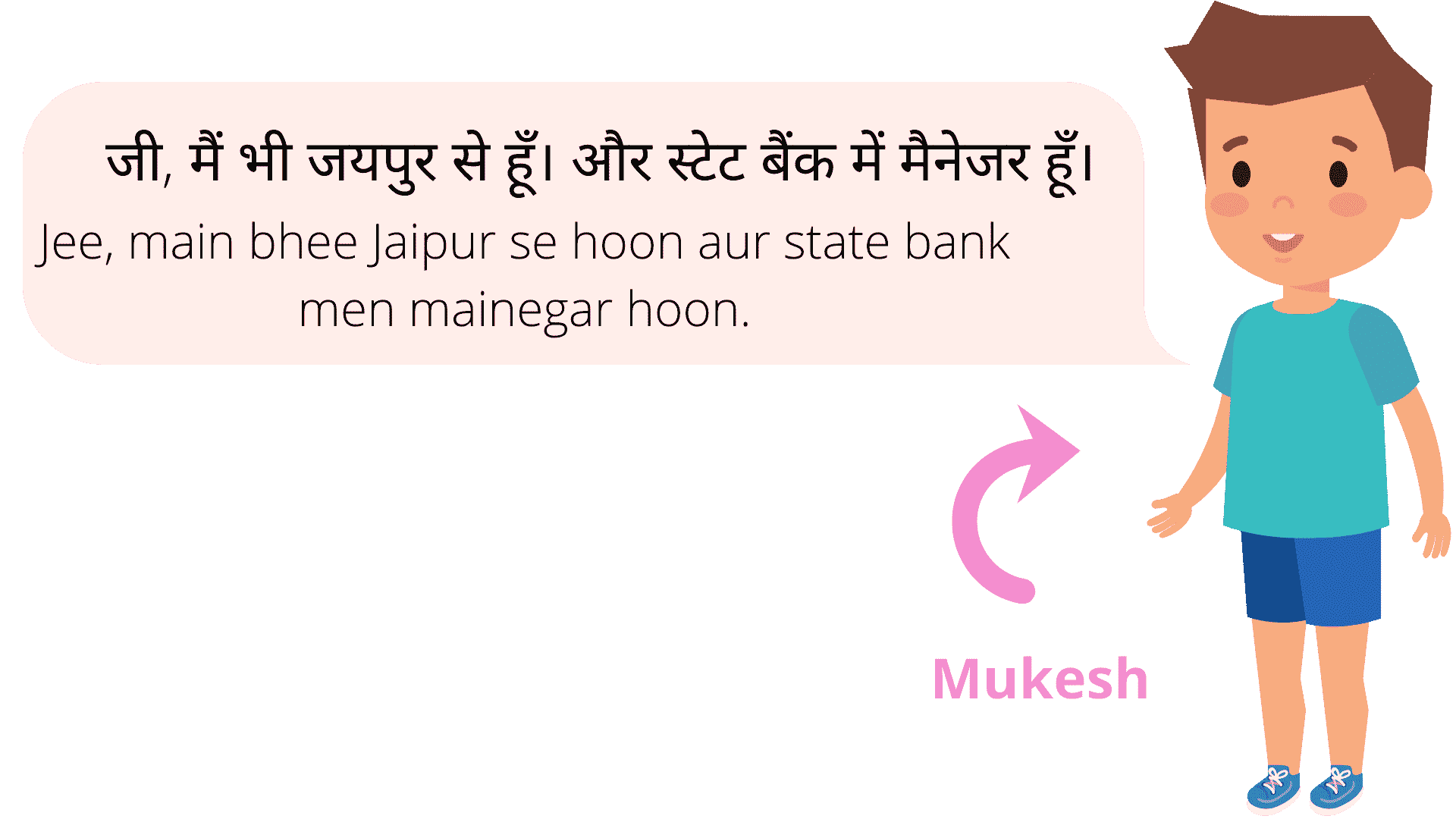 hindi-classes-online-hindi-vocabulary-builder-hindivist-indian-lingua